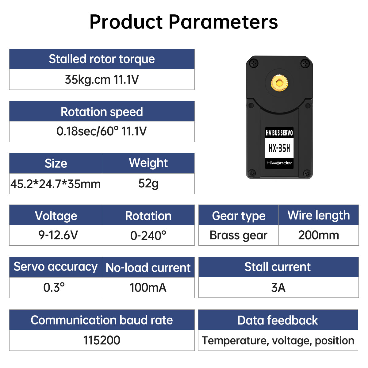 Hiwonder HX-35H Serial Bus High Voltage Servo with Double Shaft, 35KG Strong Torque and Data Feedback Function Hiwonder HX-35H Serial Bus High Voltage Servo with Double Shaft, 35KG Strong Torque and Data Feedback Function